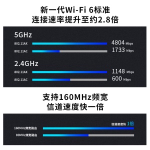 TP-LINK AX6000双频全千兆无线路由器 四核CPU 高速网络 智能游戏路由 WiFi6 博通四核 XDR6060易展Turbo版