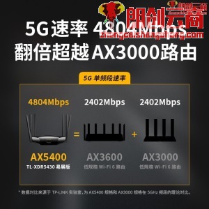 TP-LINK AX5400+AX1800 无线路由器 双频双千兆 双WiFi6 Mesh路由套装（两只装）