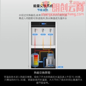 康宝 Canbo 开水器商用开水机电热水机 烧水器学校工厂工地用饮水机KS-3K30-LG12