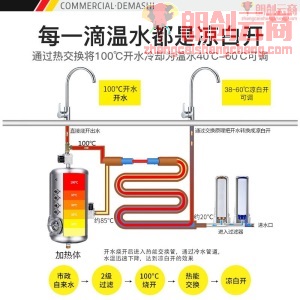 德玛仕（DEMASHI）直饮水机 商用学校烧水机 学校专用开水器 大型不锈钢 SRZ-20/SRZ-2L（一开一温全黑）