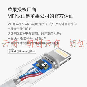 网易严选 网易智造 MFi认证 苹果数据线 11 Pro/Xs max/X 手机USB快充充电线器电源线 XR/6s/8 Plus 2米白