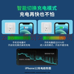 努比亚方糖 苹果12充电器 PD 20W充电头（奶油白） iphone12/11/pro/mini/max快充数据线20W