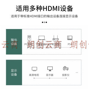 迈拓维矩（MT-viki） 高清线hdmi线2.0版细线4K@60Hz视频3D数据线1.5米 MT-H5015