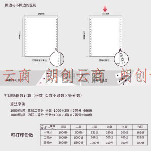 晨光(M&G)文具四联三等分电脑打印纸 彩色针式打印纸241-4-1/3 80列 撕边 色序:白红蓝黄 1000页/箱APYY6S66