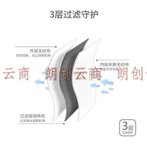  一期一会ichigo ichie一次性立体日常白色防护口罩防尘防花粉三层防护10只/袋