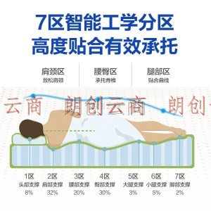 佳佰 天然乳胶床垫双人床褥 乳胶93%含量加厚 高纯度硬度适中120*200*7.5cm