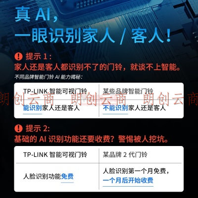 TP-LINK 可视门铃摄像头家用监控 智能对讲电子猫眼 无线wifi手机远程  超清夜视 TL-DB52C