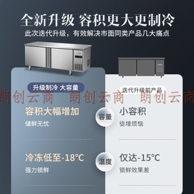 澳柯玛（AUCMA）冷藏工作台冰柜商用冷藏工作台操作台卧式冰箱奶茶设备平冷水吧台厨房冰箱冷柜 1.5米丨双温丨HCF-15A8J