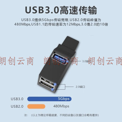 连拓 USB3.0分线器多接口HUB集线器笔记本电脑一拖三USB数据延长线转换器三合一扩展转接头拓展USB坞U盘外接