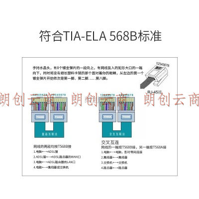 胜为（shengwei）六类水晶头 CAT6千兆网线网络连接头50个/盒工程级 金属屏蔽RJ45镀金8芯宽带线接头RC-6050