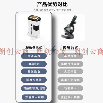 俏皮谷儿童电子数码显微镜玩具专业生物科便携式光学高清屏