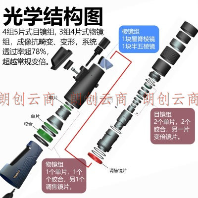 萨伽（SAGA）特大口径沙鹰变倍单筒望远镜高倍高清专业便携微光夜视手机拍照