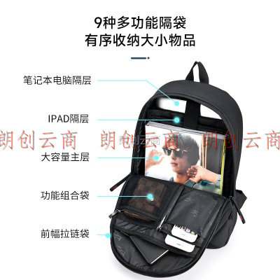 新秀丽（Samsonite）电脑包双肩包男女背包旅行包苹果笔记本电脑包书包14英寸BU3黑色