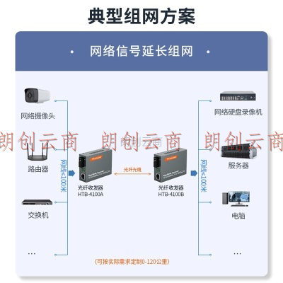 netLINK HTB-4100AB 千兆单模单纤光纤收发器 光电转换器 外电 SC接口 一对价
