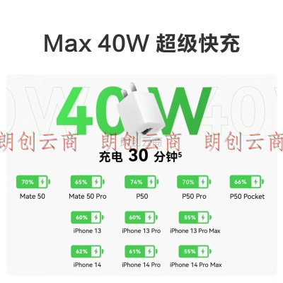 华为原装冰糖全能充电器（Max 40W）标准版 氮化镓便携 兼容适配苹果手机设备