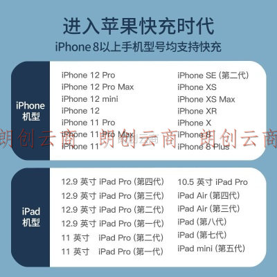 酷蛙 苹果12充电器20W快充PD充电头iPhone12Pro/11/XR/X/8手机 苹果11/12/ pro/mini/max快充插头