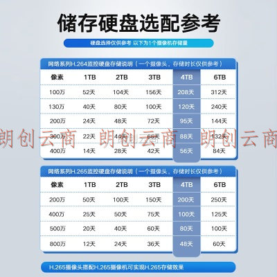 海康威视摄像头监控套装2路200万室内外监控摄像机红外夜视 POE供电手机远程