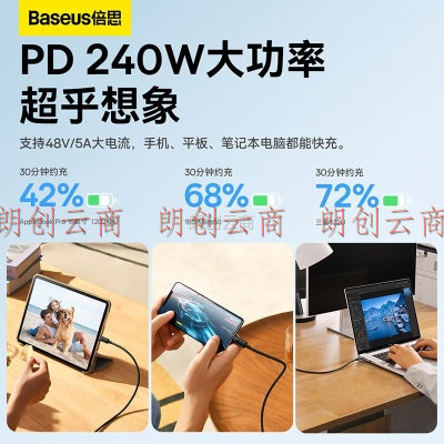 倍思PD240W数据线双头Type-C充电线c to c快充线5A通用iPad