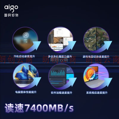 爱国者 (aigo) 2TB SSD固态硬盘 M.2接口(NVMe1.4) PCIe4*4 P7000D