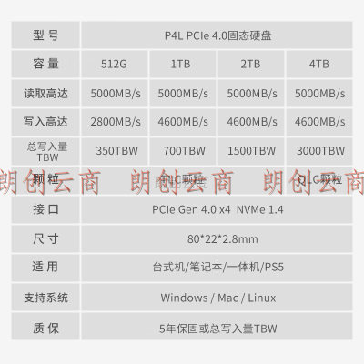 GeIL金邦 1TB SSD固态硬盘 M.2接口(PCIe 4.0 x4)NVMe SSD游戏高性能版