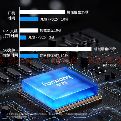 梵想（FANXIANG）4T SSD固态硬盘 SATA3.0接口 高速低功耗