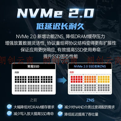 梵想（FANXIANG）2TB SSD固态硬盘 M.2接口NVMe协议PCIe 5.0
