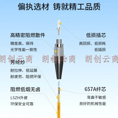 博扬（BOYANG）BY-1031S 电信级光纤跳线尾纤 10米FC-SC(UPC)