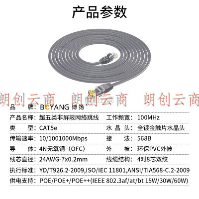 博扬 超五类网络跳线 非屏蔽千兆成品网线 CAT5e(24AWG)无氧铜双绞线 15米 灰色