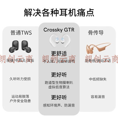 QCY Crossky GTR开放式蓝牙耳机不入耳舒适运动圈跑步长续航通话降噪 白色