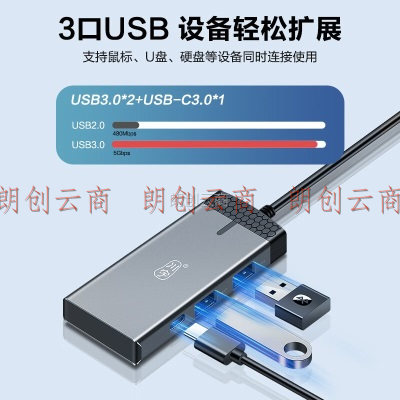 川宇 Type-C扩展坞USB-C转HDMI 转换器分线器SD/TF读卡器适用华为苹果MacBook 7合1【HDMI+PD快充+USB/C*3】