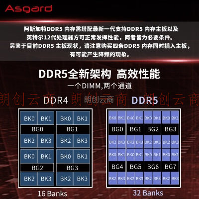 阿斯加特（Asgard）64GB(32Gx2)套装 DDR5 6400 台式机内存条 女武神·瓦尔基里系列 RGB灯条 CL32