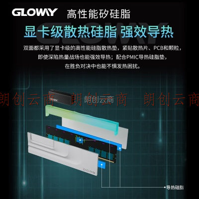 光威（Gloway）32GB(16GBx2)套装 DDR5 6000 台式机内存条 神武RGB系列 海力士M-die颗粒 CL30