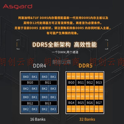 阿斯加特（Asgard）32GB(16Gx2)套装 DDR5 6400 台式机内存条 金伦加&TUF联名款 海力士A-die