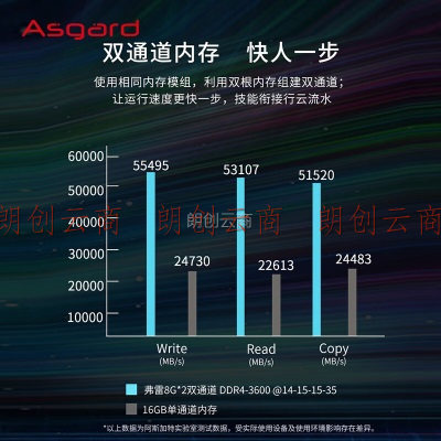 阿斯加特（Asgard）16GB(8Gx2)套装 DDR4 4000 台式机内存条 弗雷系列-钛银甲 【C16】