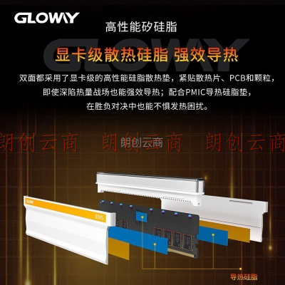光威（Gloway）32GB(16GBX2)套装 DDR5 7200 台式机内存条 神策RGB系列 海力士A-die颗粒 CL34