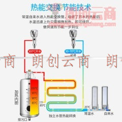 创尔特 Chant 商用直饮机三头多功能温水饮水机公司工厂校园多用饮水器SBK-3YG