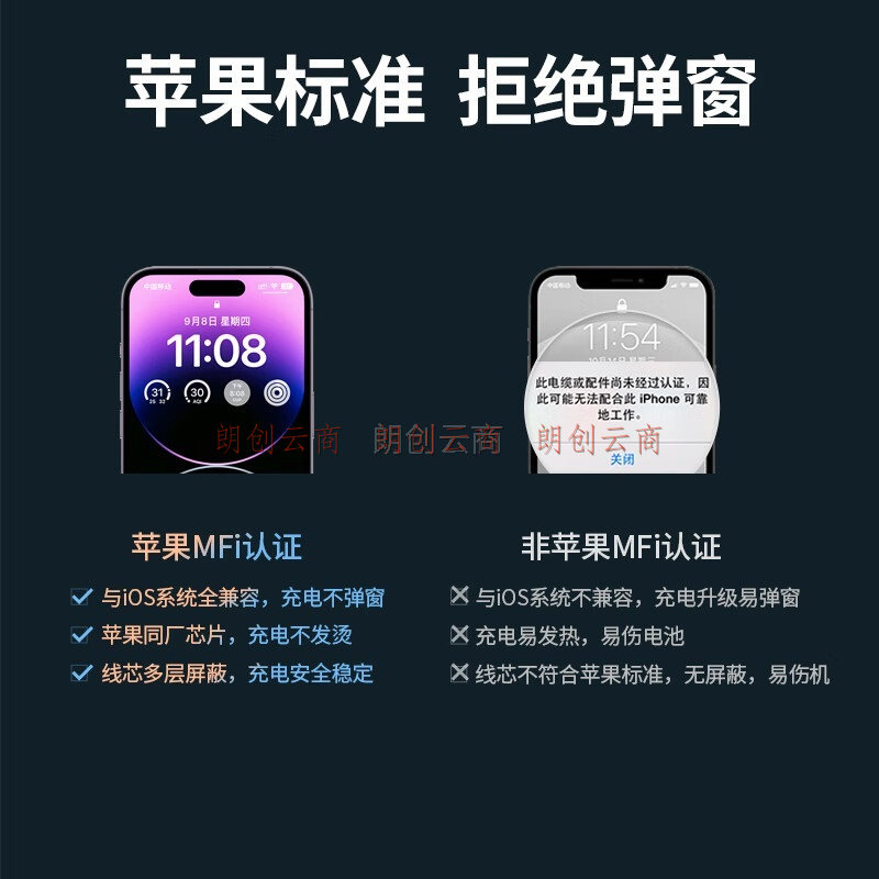 绿联 MFi认证 苹果数据线快充充电线适用iPhone14/13Pro Max/12/11/iPad手机Lightning充电器USB线1米