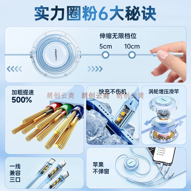 品胜 数据线三合一充电线一拖三伸缩数据线6A手机快充多头充电器车载66W苹果安卓Type-C 66W超级快充丨三线同时快充丨数据传输丨风趣蓝