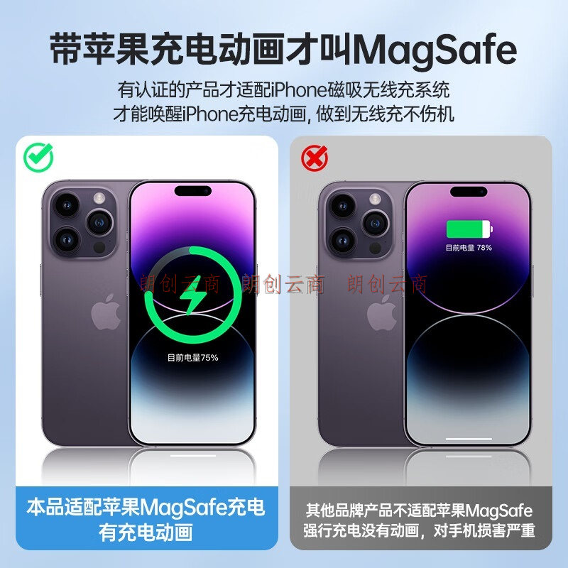 倍思 苹果无线充电器iPhone14ProMax支持Magsafe磁吸快充15W适用苹果14/13/12华为小米手机AirPods耳机